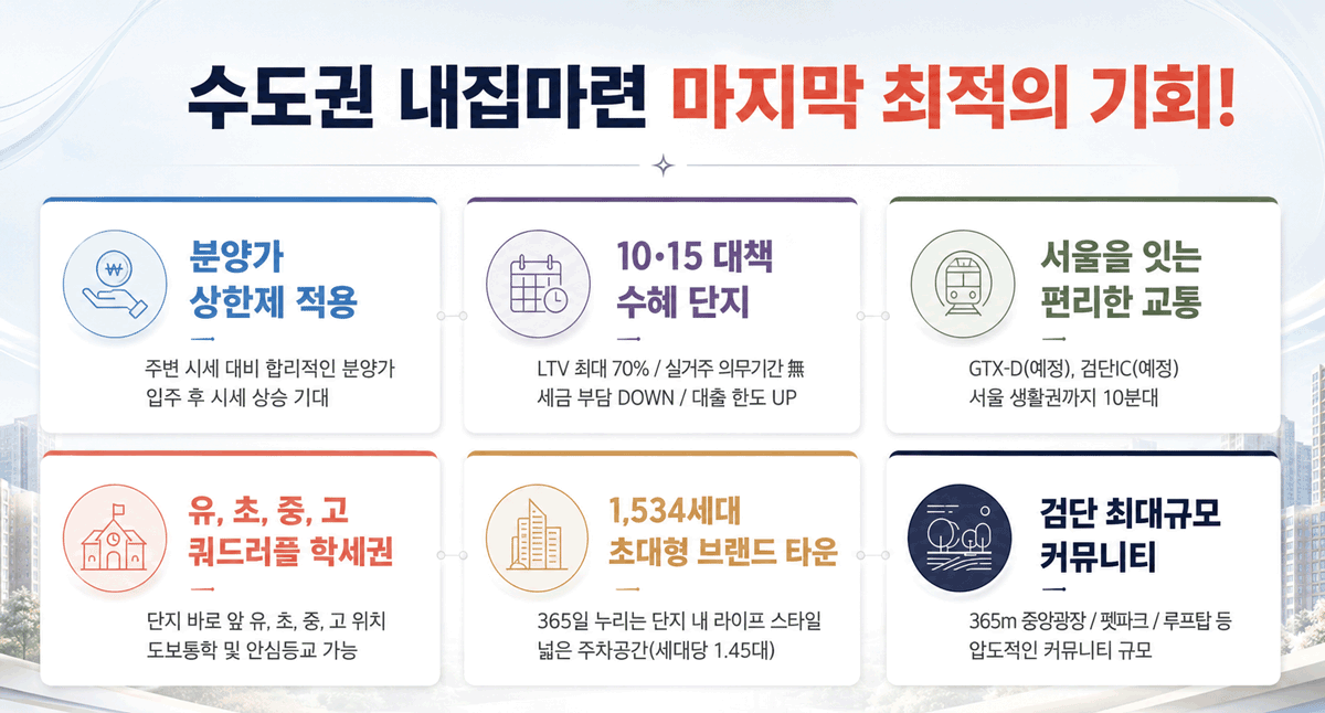 검단센트레빌에듀시티 모델하우스